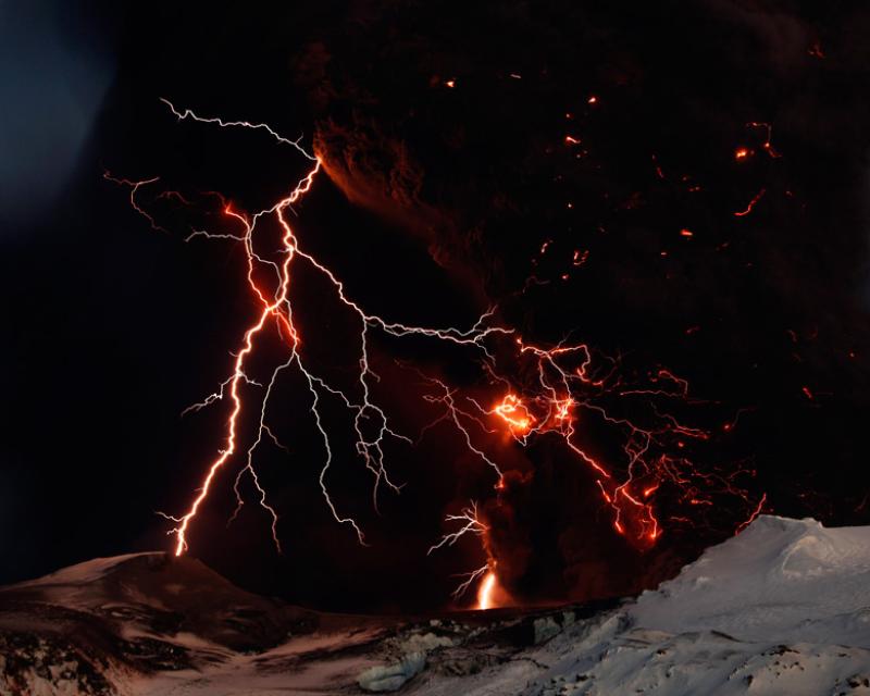 Bassanonet.it Eyjafjallajokull