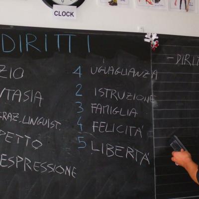 Bassanonet.it Lettere di solidarietà alla scuola