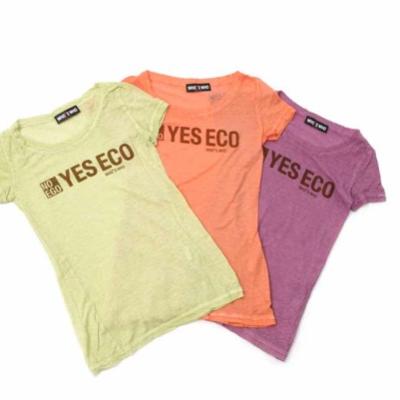 Bassanonet.it No Ego Yes Eco: il lato verde della moda