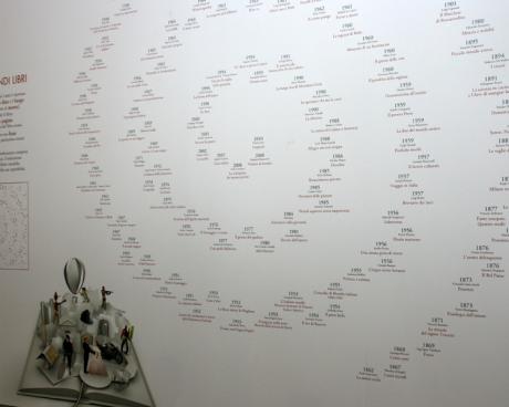 Bassanonet.it I Quindici che hanno fatto l’Italia