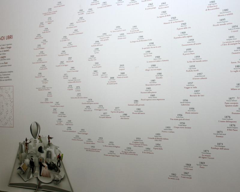 Bassanonet.it I Quindici che hanno fatto l’Italia