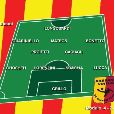 Bassanonet.it Si comincia!