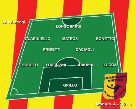 Bassanonet.it Si comincia!