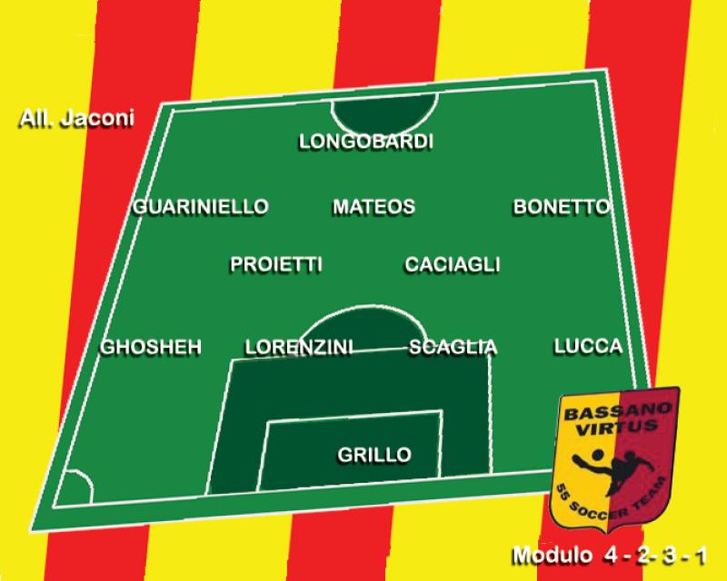 Bassanonet.it Si comincia!