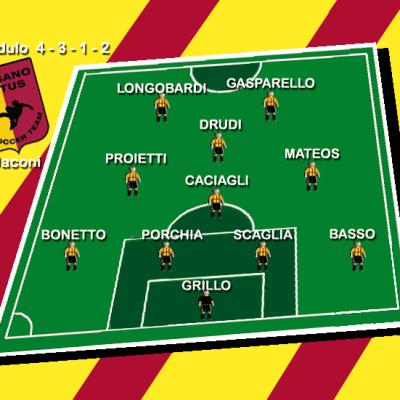 Bassanonet.it Il fattore campo per tornare a ruggire