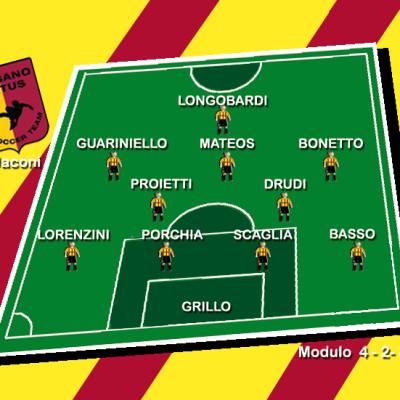 Bassanonet.it Jaconi chiede rabbia. Grande sfida alla Cremonese