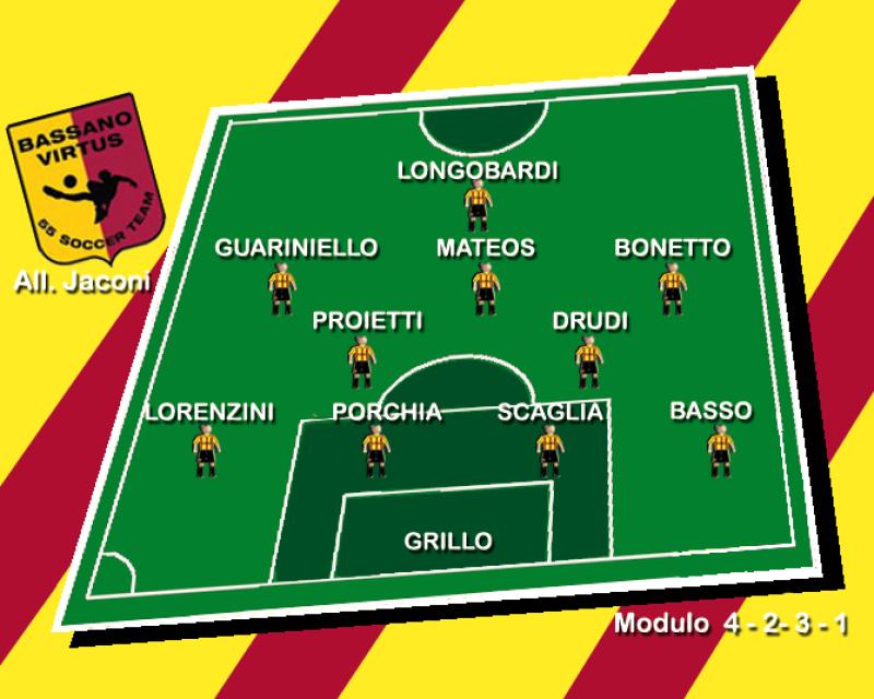 Bassanonet.it Jaconi chiede rabbia. Grande sfida alla Cremonese