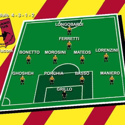 Bassanonet.it Tutti con Jaconi in vista del derby