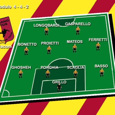 Bassanonet.it Jaconi ritrova Bonetto