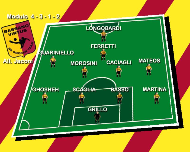 Bassanonet.it Il Bassano aspetta la Triestina in assetto da guerra