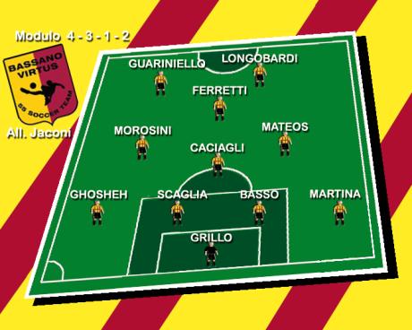 Bassanonet.it Al “Mercante” arriva il Dream Team Spezia