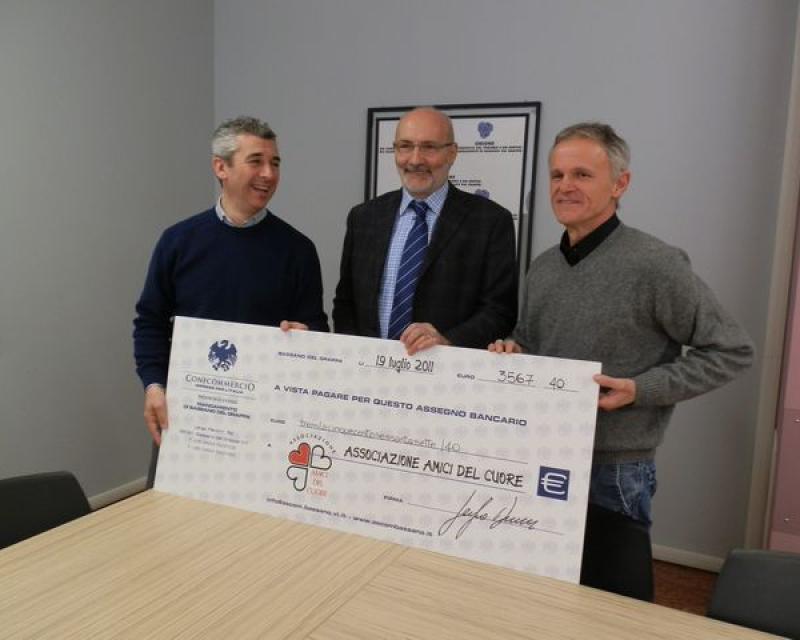 Bassanonet.it Un contributo contro le liste di attesa