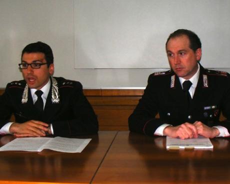 Bassanonet.it Rapinano in casa il conoscente: arrestati