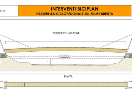 Bassanonet.it Bassano, ecco il “quarto ponte”