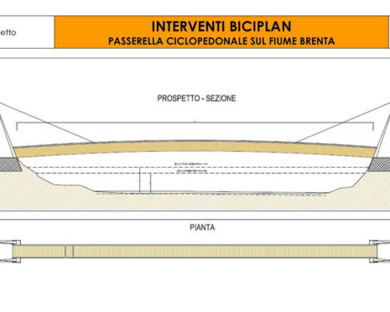 Bassanonet.it Bassano, ecco il “quarto ponte”