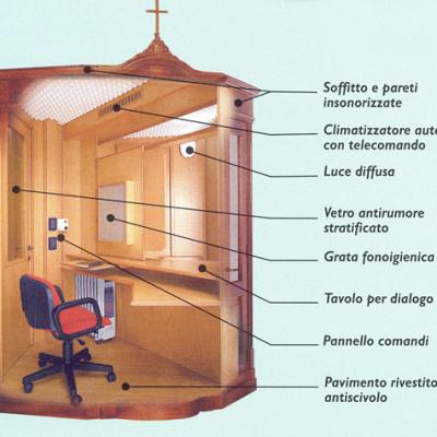 Bassanonet.it Refugium Peccatorum