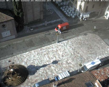 Bassanonet.it Museo sotto le stelle