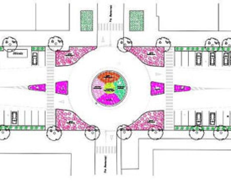 Bassanonet.it La rotatoria “condivisa”