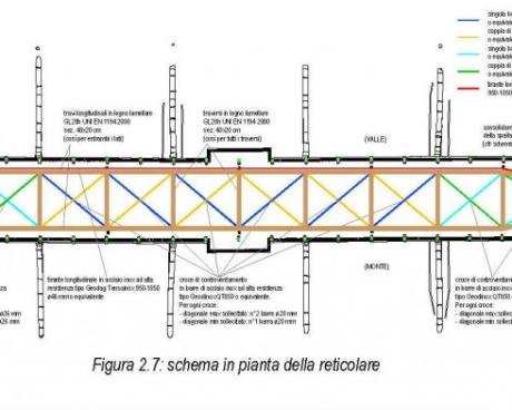 Bassanonet.it Full Metal Jacket
