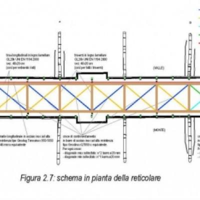 Bassanonet.it Mastro Roberto 