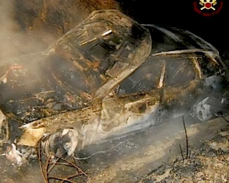 Bassanonet.it Fine della corsa