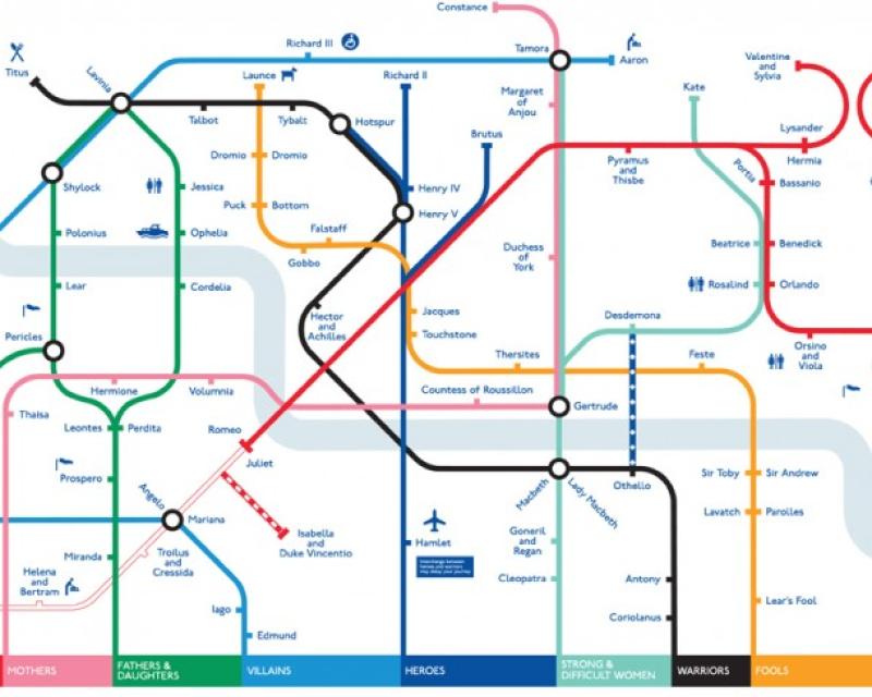 Bassanonet.it Sulle orme di Shakespeare