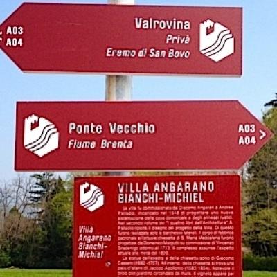 Bassanonet.it Tra il dire e il fare