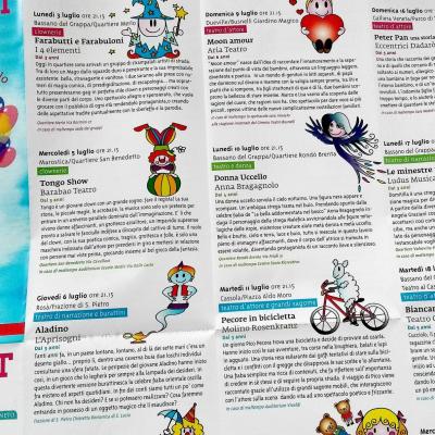 Bassanonet.it Mini, ma Maxi