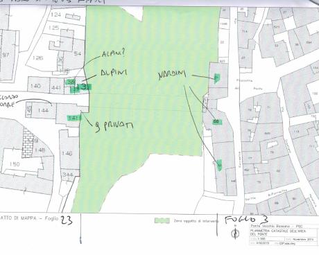 Bassanonet.it Sponda su Sponda