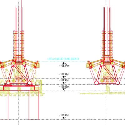 Bassanonet.it Alla base di tutto