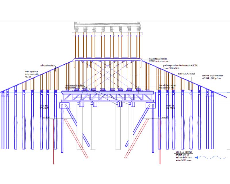 Bassanonet.it L'apparenza e la sostanza
