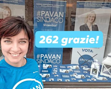 Bassanonet.it Rapulzel