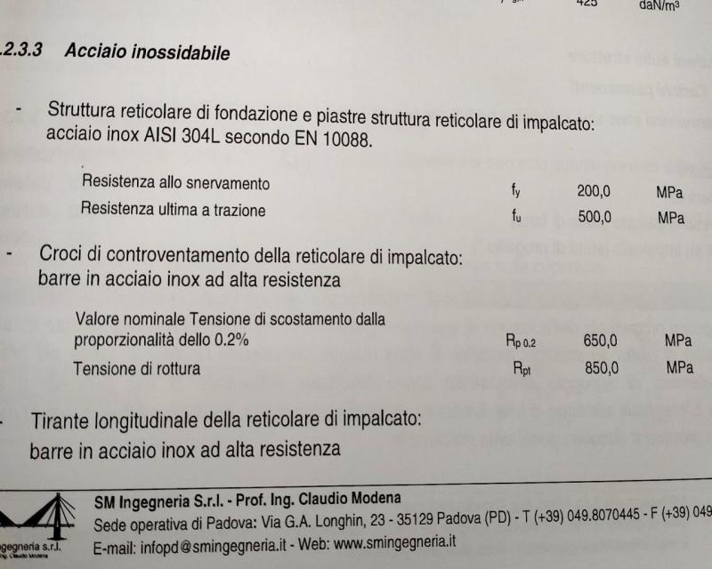 Bassanonet.it La realtà <em>travi</em>sata