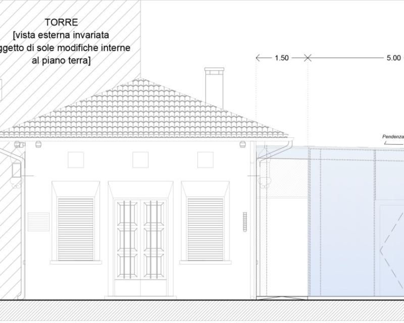 Bassanonet.it Date a Felics quel che è di Felics