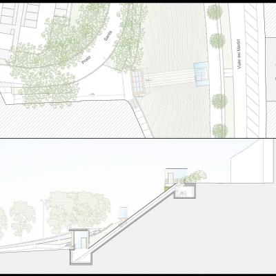 Bassanonet.it Su e Zo per i Prati