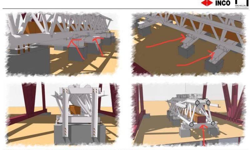 Bassanonet.it - Immagine tratta dalla relazione illustrativa della proposta migliorativa di progetto di Inco Srl, con aggiunta redazionale di frecce indicative