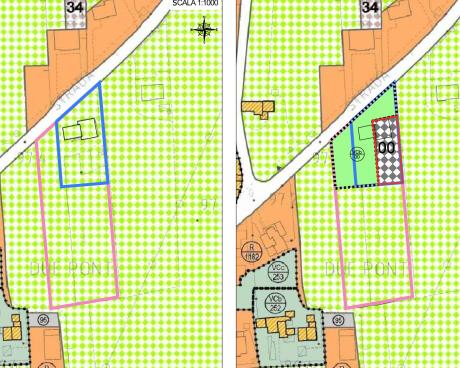 Bassanonet.it A.RI.A di casa