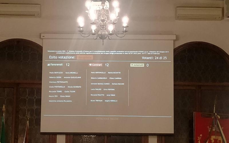 Bassanonet.it Ma la notte NO