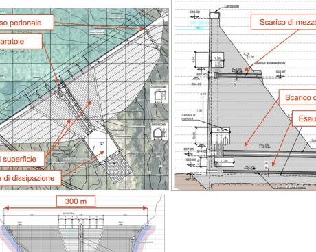 Bassanonet.it Viva la diga
