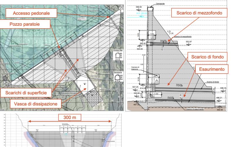 Bassanonet.it Viva la diga