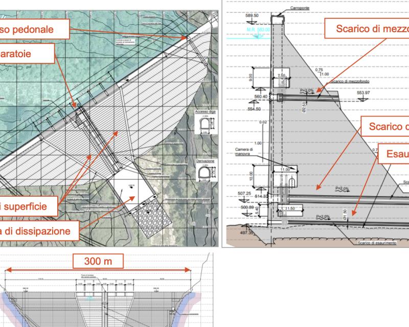 Bassanonet.it Viva la diga