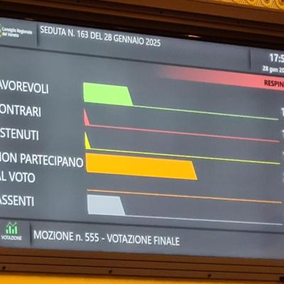 Bassanonet.it Che faDiga