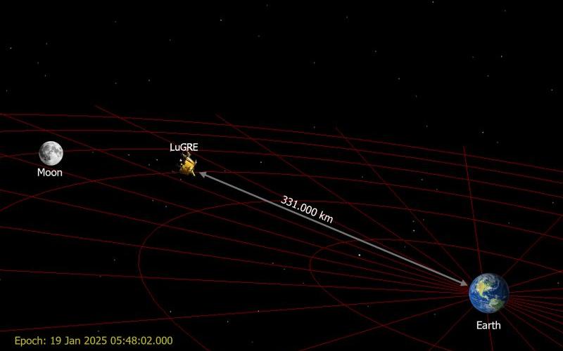 Bassanonet.it Luna in punto
