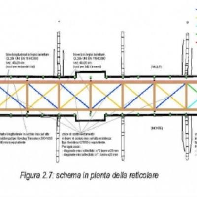 Bassanonet.it Mastro Roberto