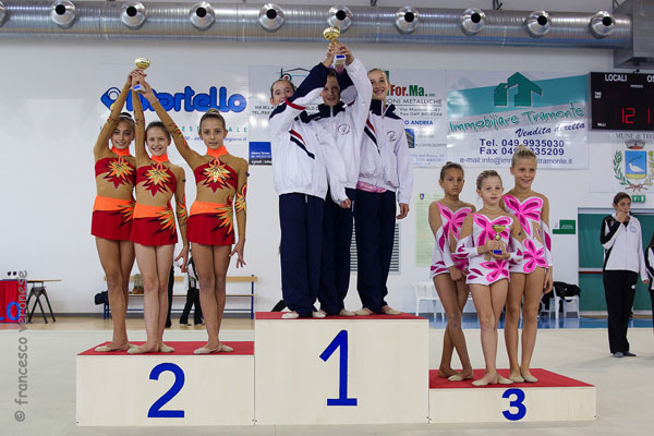 La Junior 2000 sale sempre più in alto