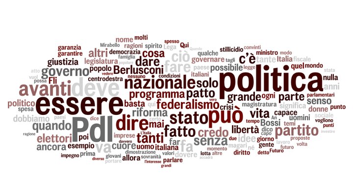 La manomissione delle parole