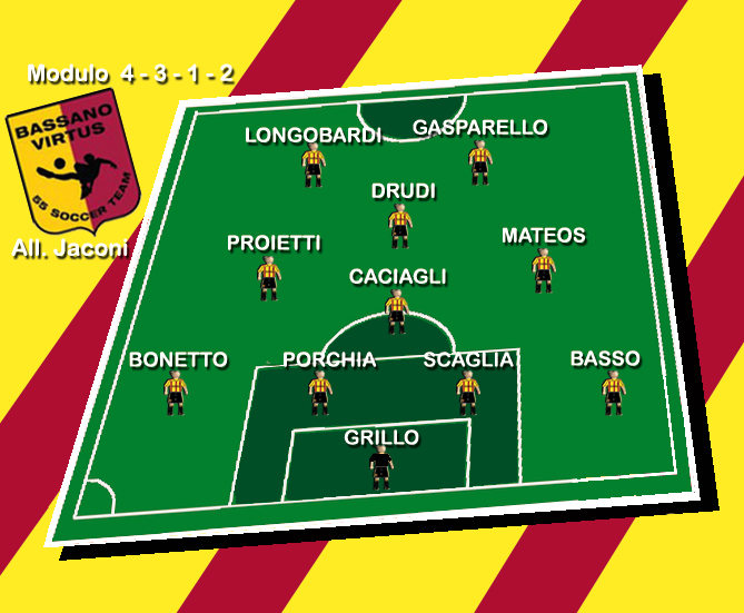 Il fattore campo per tornare a ruggire