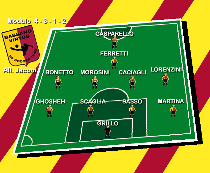 Il Siracusa punta ai playoff, il Bassano punta a fermarlo