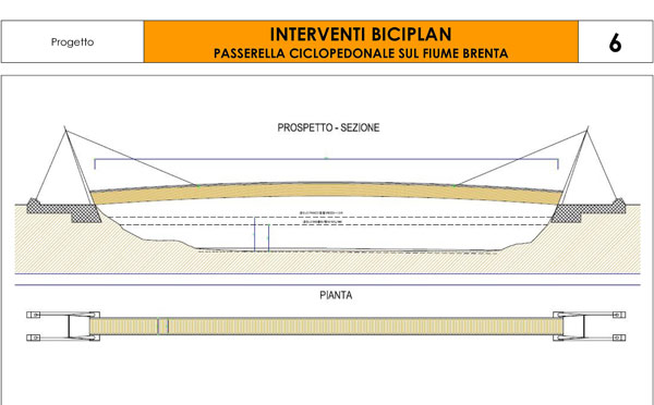 Bassano, ecco il “quarto ponte”