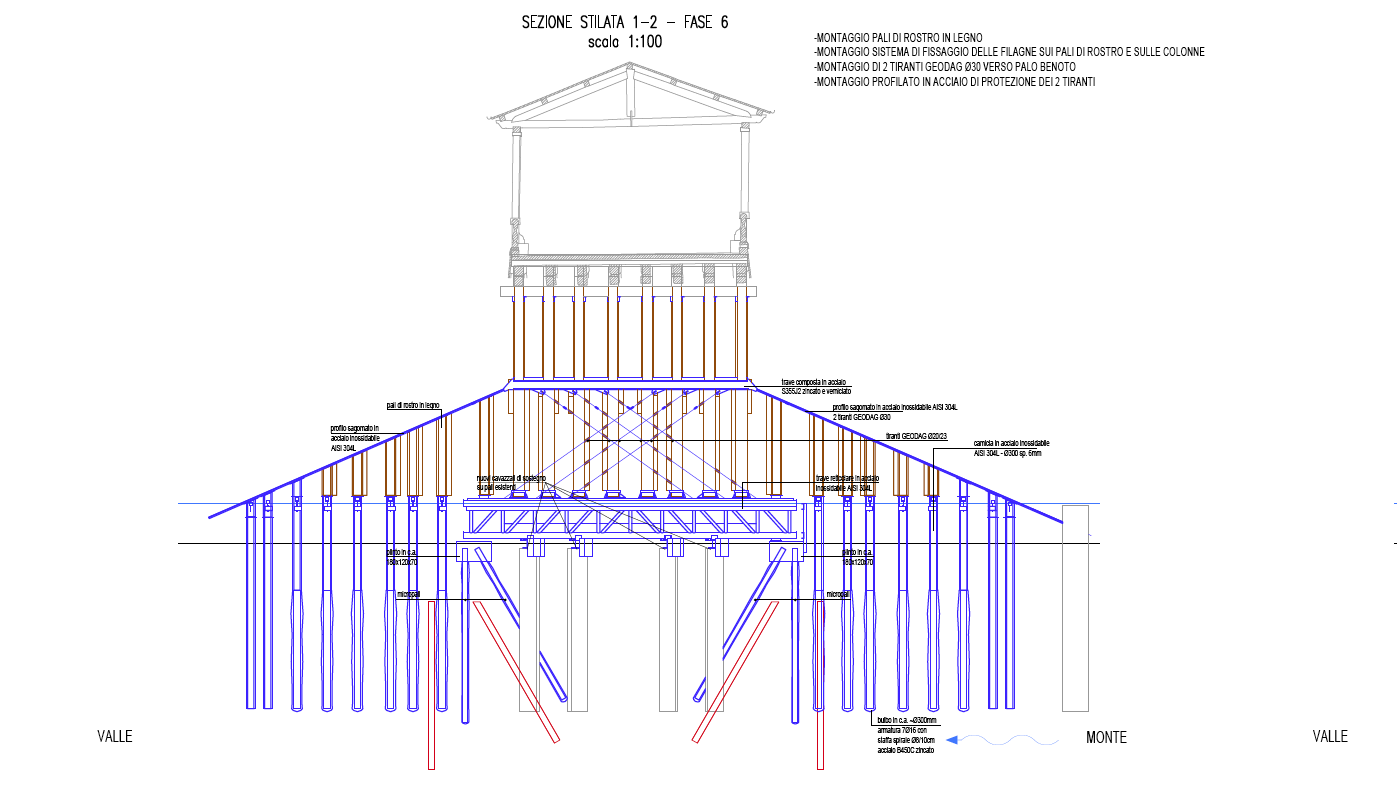 Sezione Stilata 1 – 2. Fase 6. Immagine tratta dalla relazione illustrativa della proposta migliorativa di progetto di Inco Srl